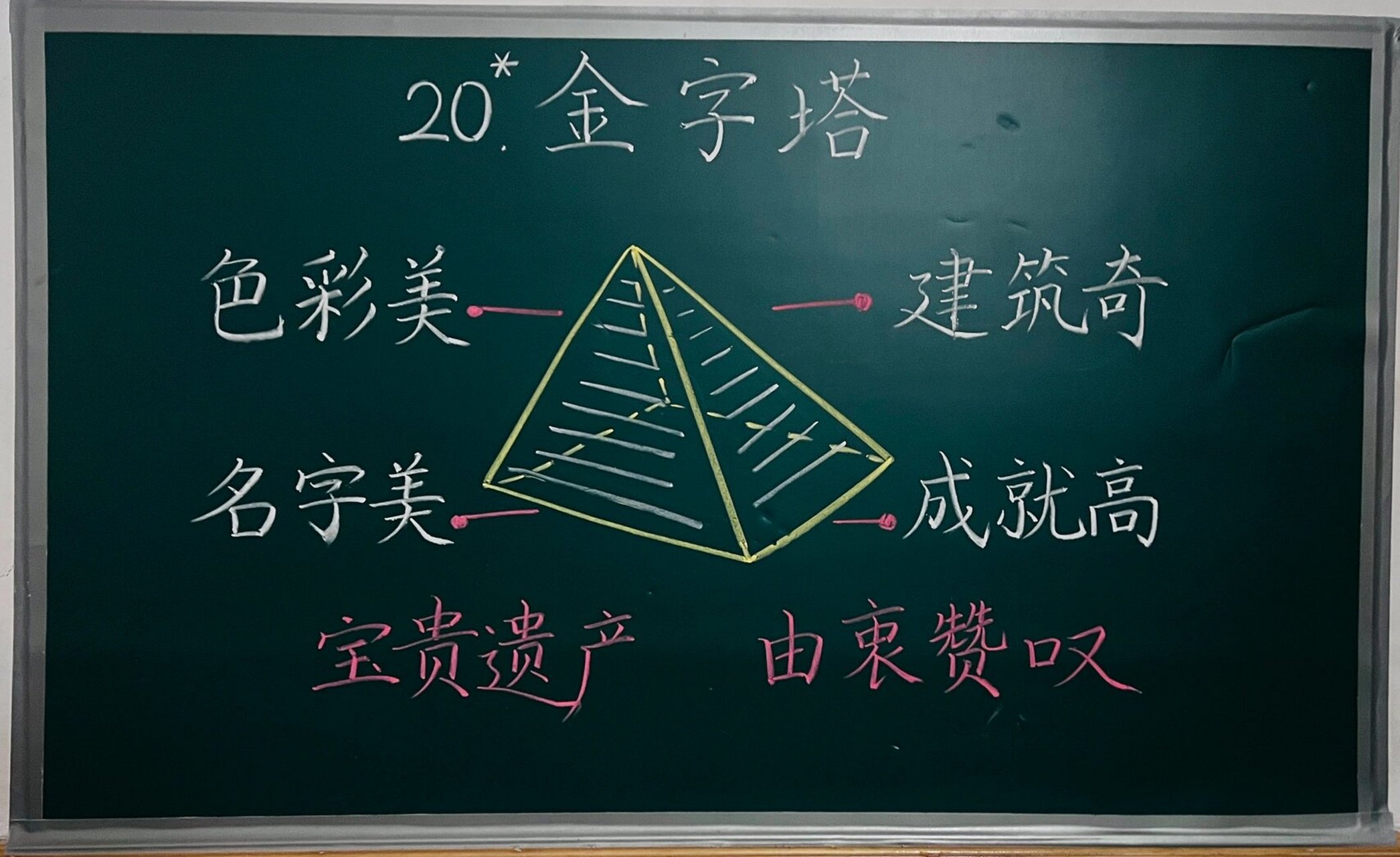 板书设计|五(下)20.*《金字塔》