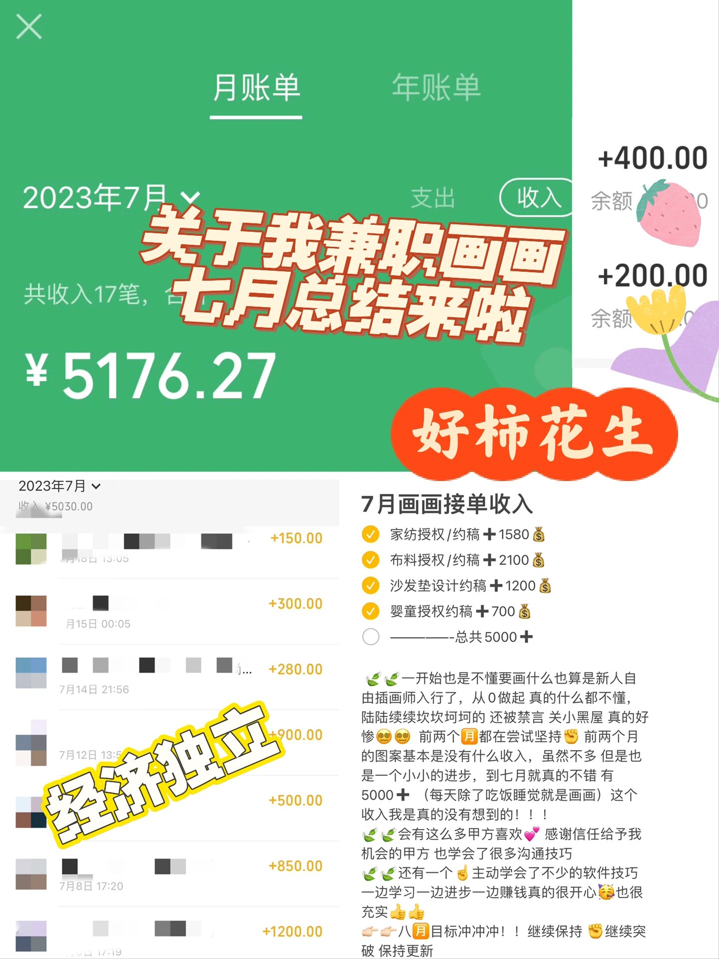 关于我画画兼职真的能挣到钱这件事!