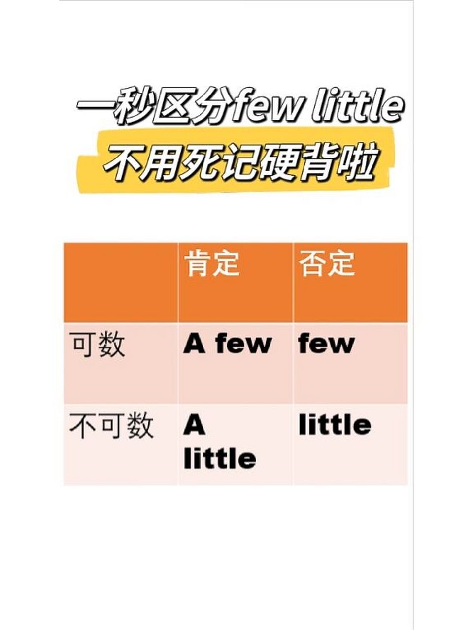 一秒区分few和little 如何一秒区分(a) few和(a) little?