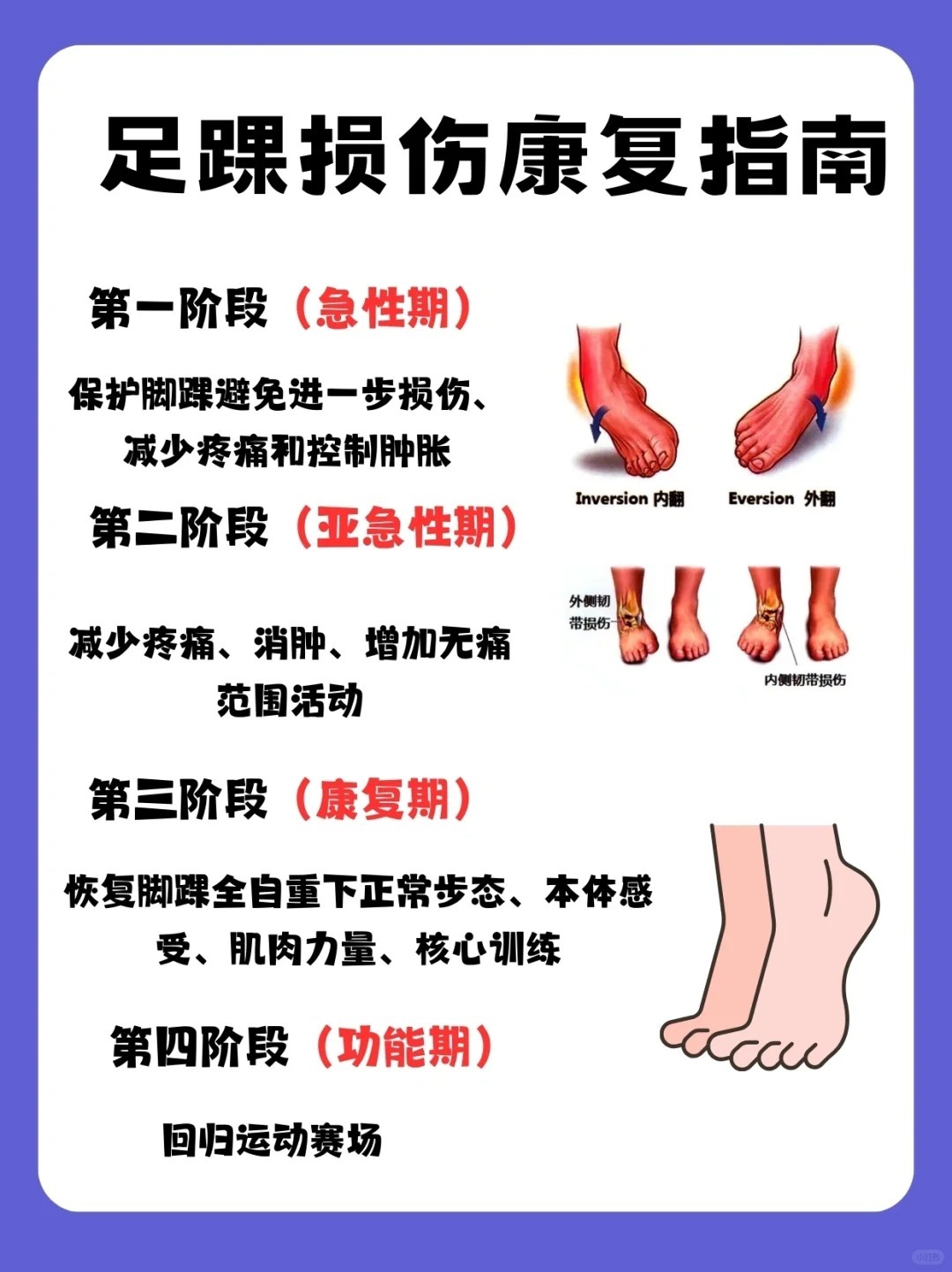 脚踝骨折是越晚落地越好吗为什么在线