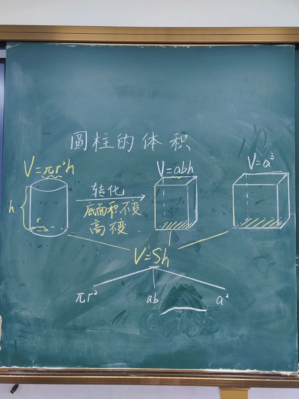 圆柱的体积板书设计图片