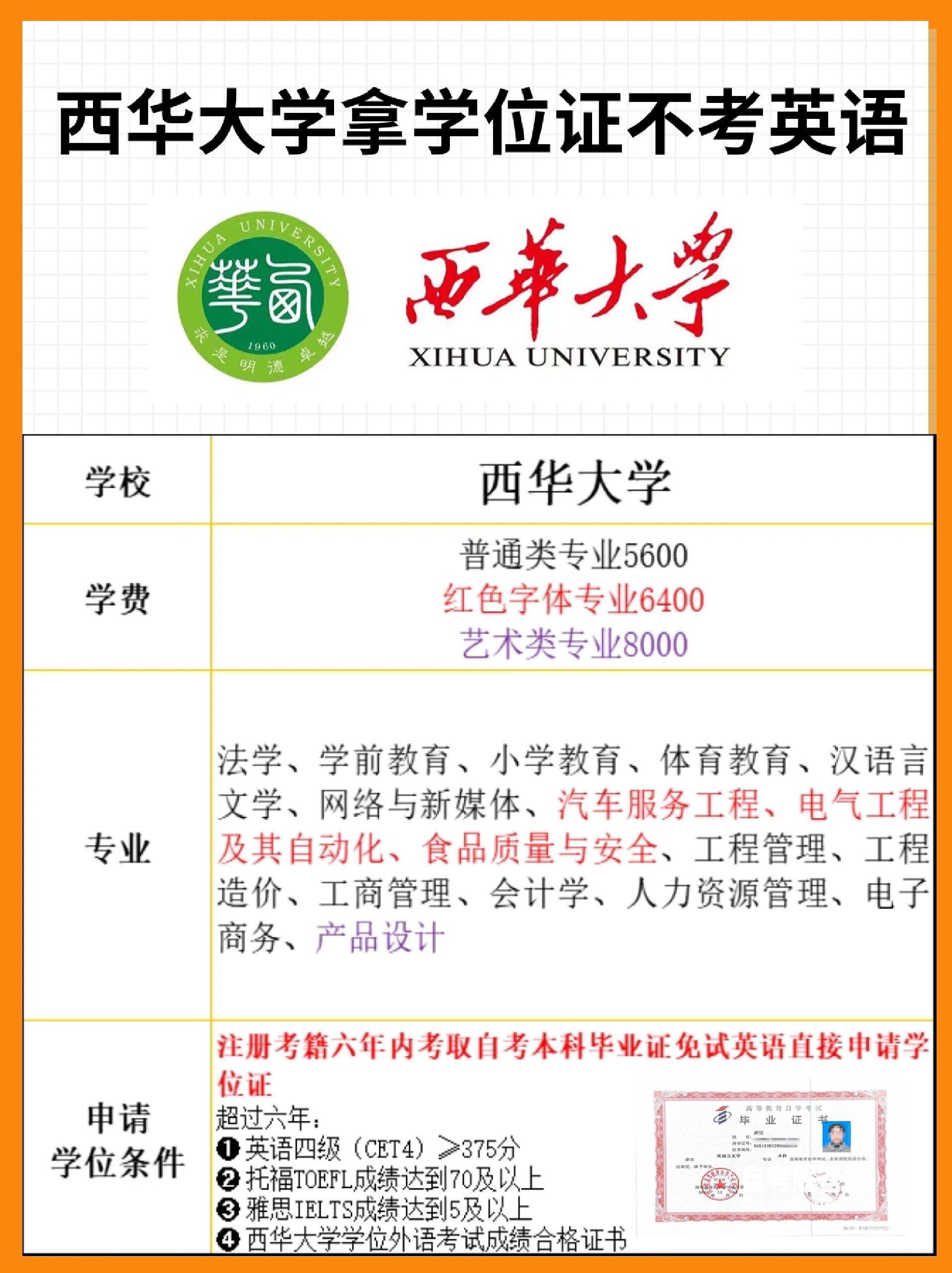 小自考西华大学拿学位证不考英语也可以96