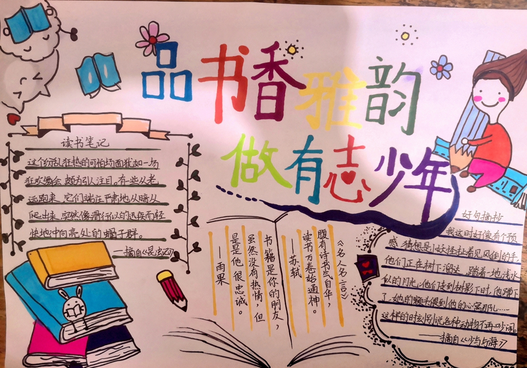 读书手抄报 不是原创呦 品书香雅韵,做有志少年