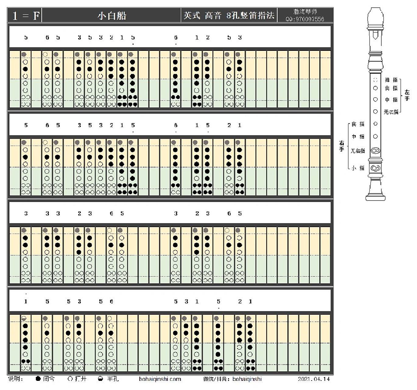 【竖笛教学】小白船-英式指法 没有吹不出的曲子