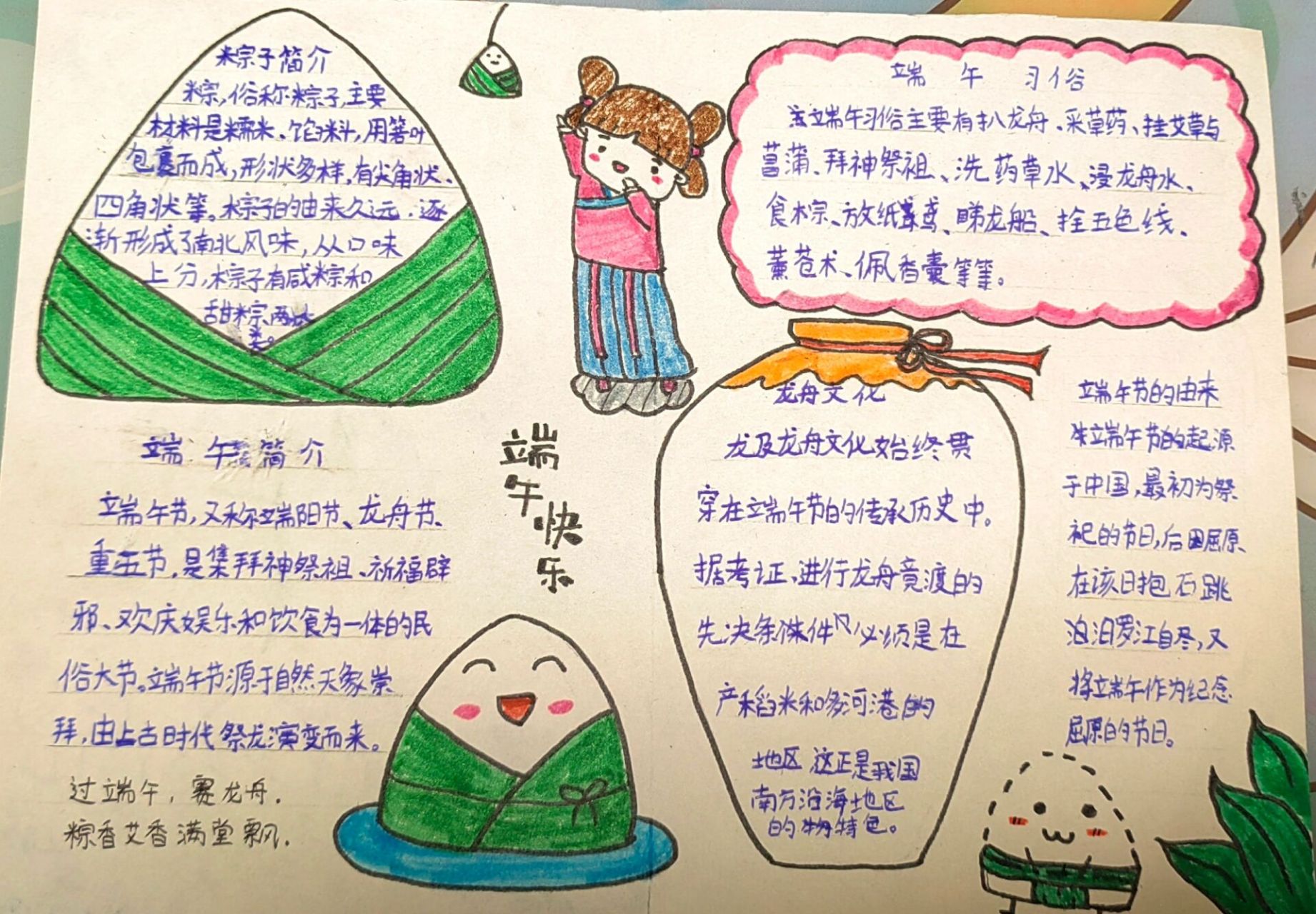 老师要孩子做节日的收集卡,选了端午节来做