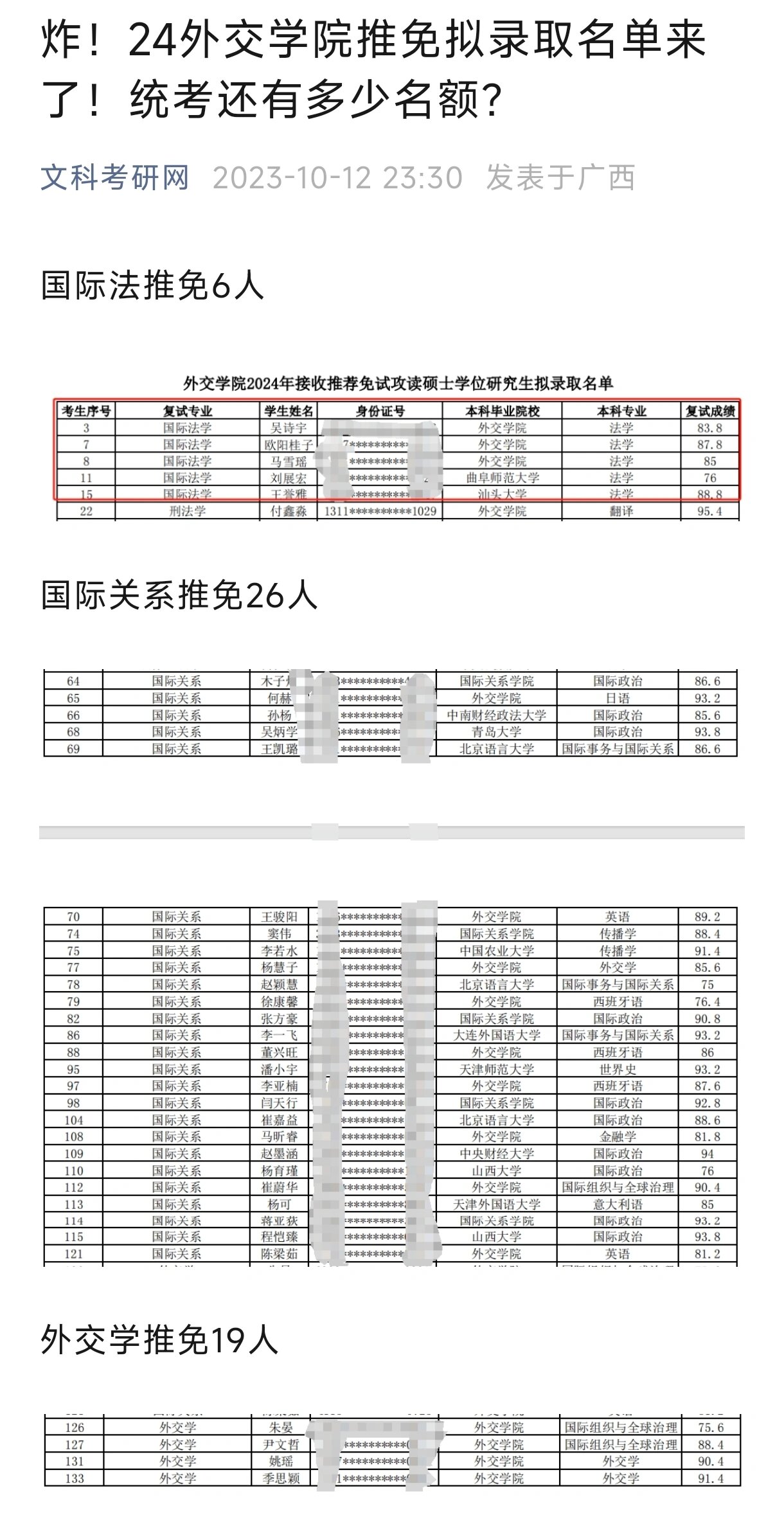 24外交学院推免拟录取名单来了!