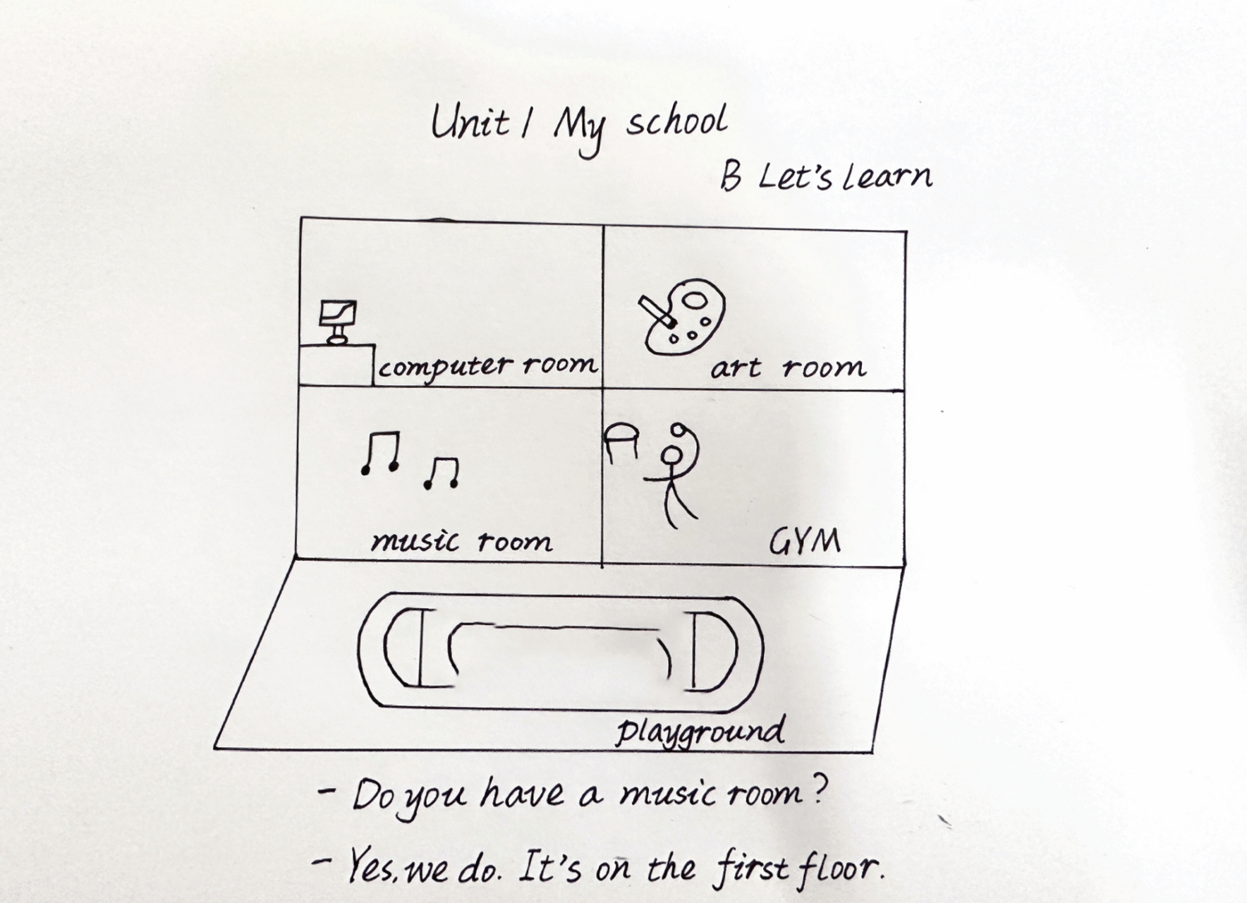 pep四年级下册英语板书设计my school     pep四年级下册英语unit 1