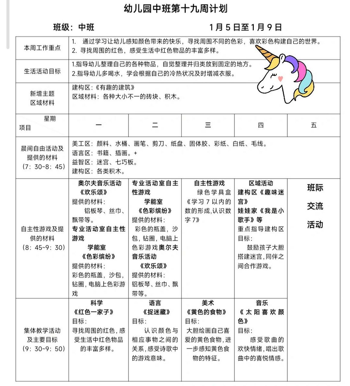 幼儿园中班周计划表(19,20,21,22) 幼儿园中班周计划表更新完成,需要
