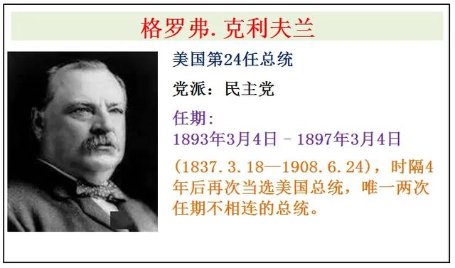 美国第二十四任总统是格罗弗·克利夫兰