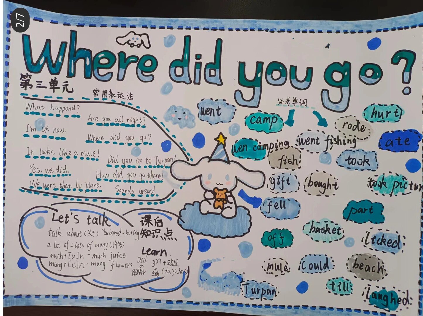 pep小学英语六下第三单元手抄报