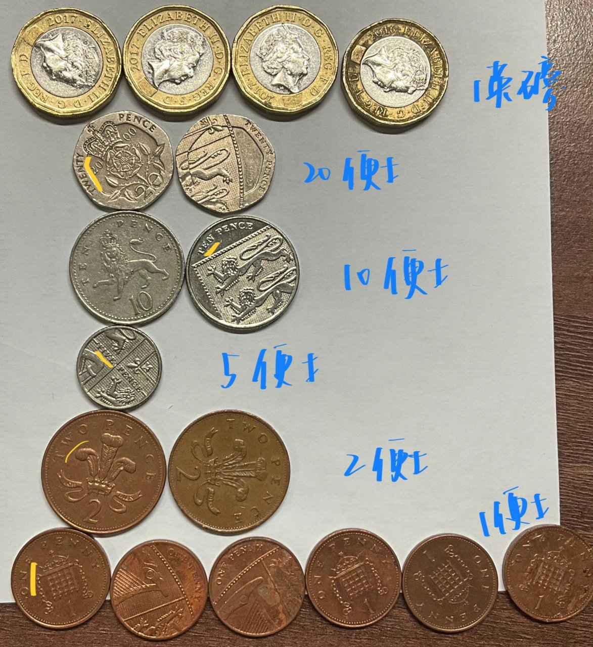 认识英国硬币 今天在认识英国的硬币～ 还有两英镑和50便士的身边没有