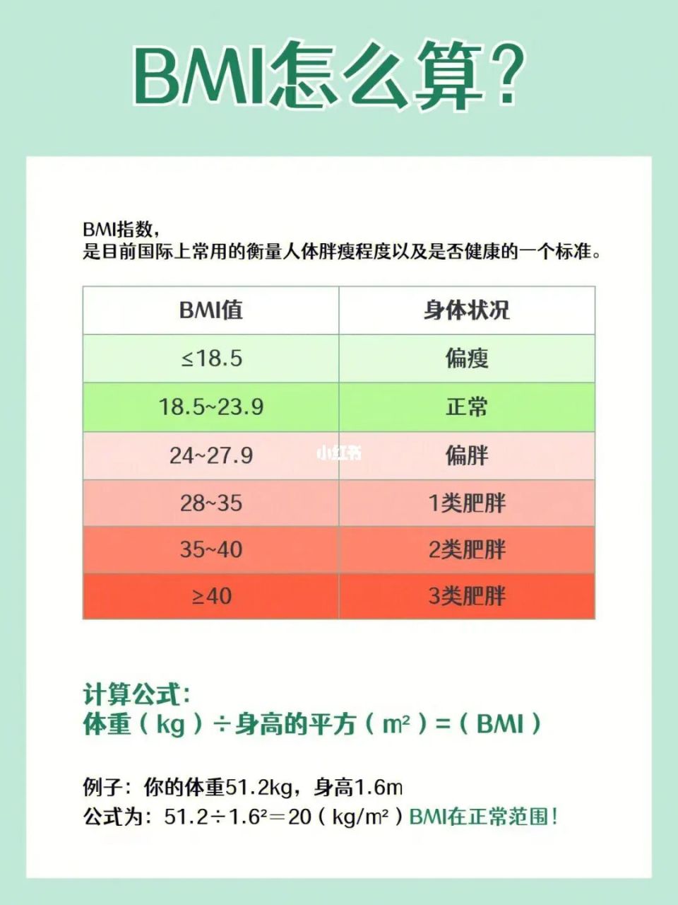 1米5-1米75的女生,體重多少是標準的呢?