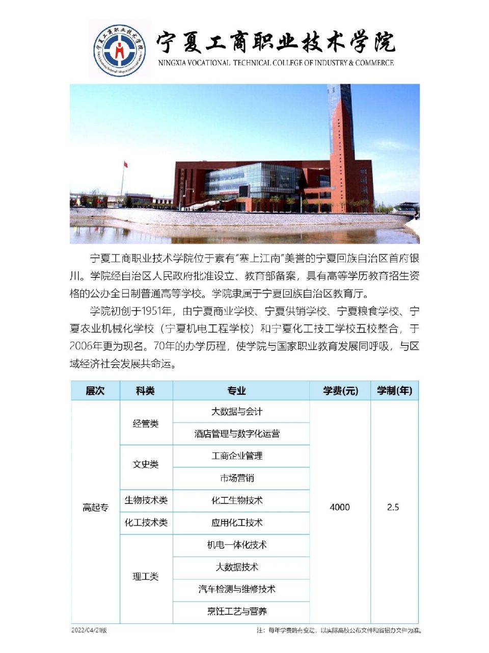 宁夏工商职业技术学院 今日份推荐成考院校,宁夏工商职业技术学院,在