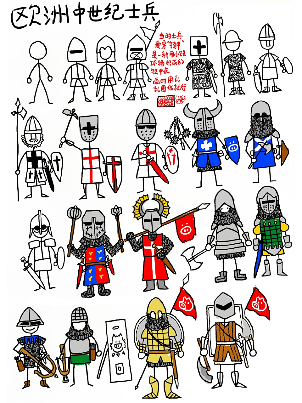 欧洲中世纪士兵火柴人创意儿童画简笔画教程 我特别喜欢各个国家的