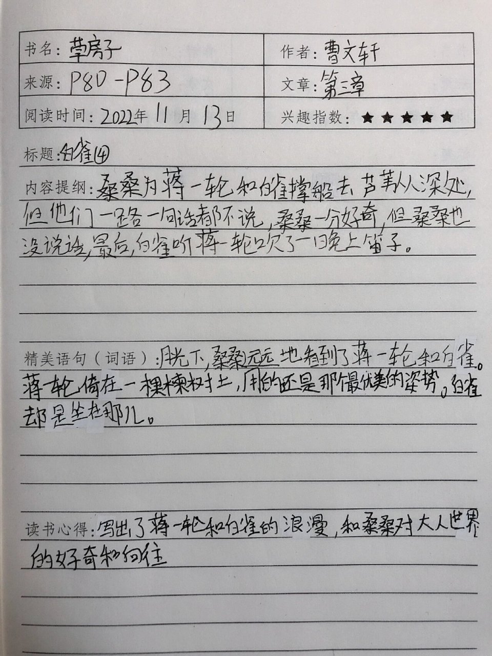 曹文轩蓝帽子主要内容图片