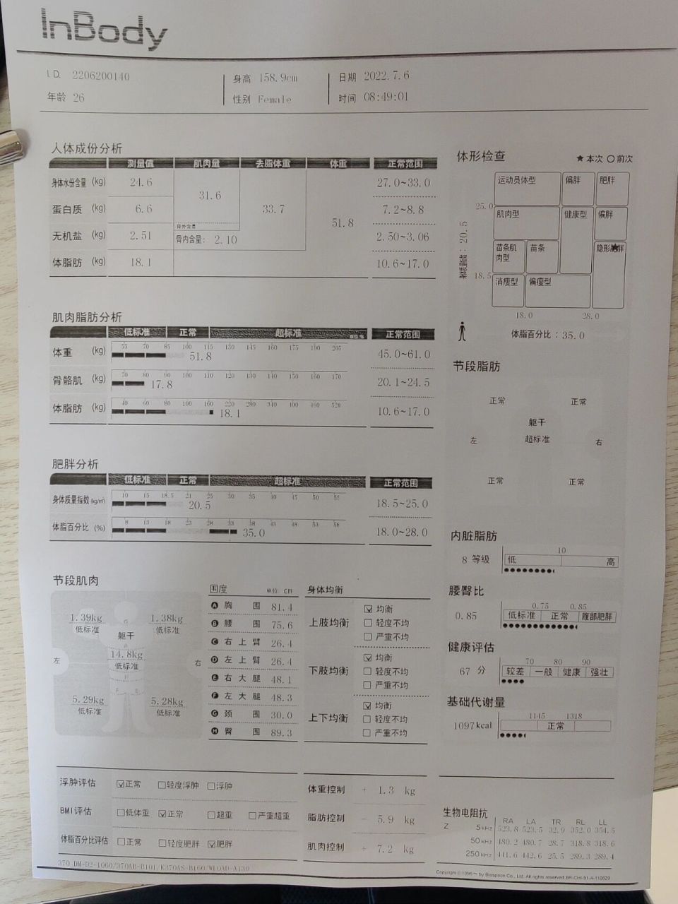 人体成分分析报告 真的栓q,基础代谢好低,内脏脂肪有8,腰臀比刚刚好