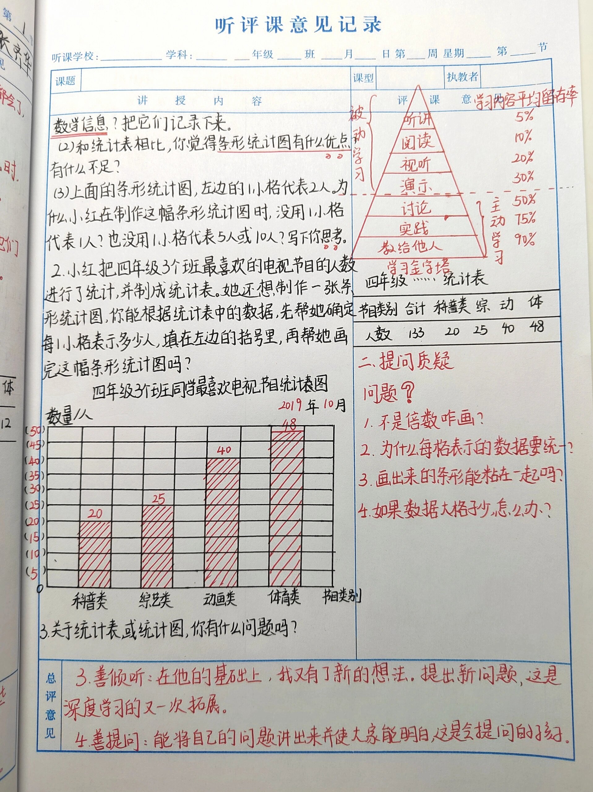 条形统计图几年级图片