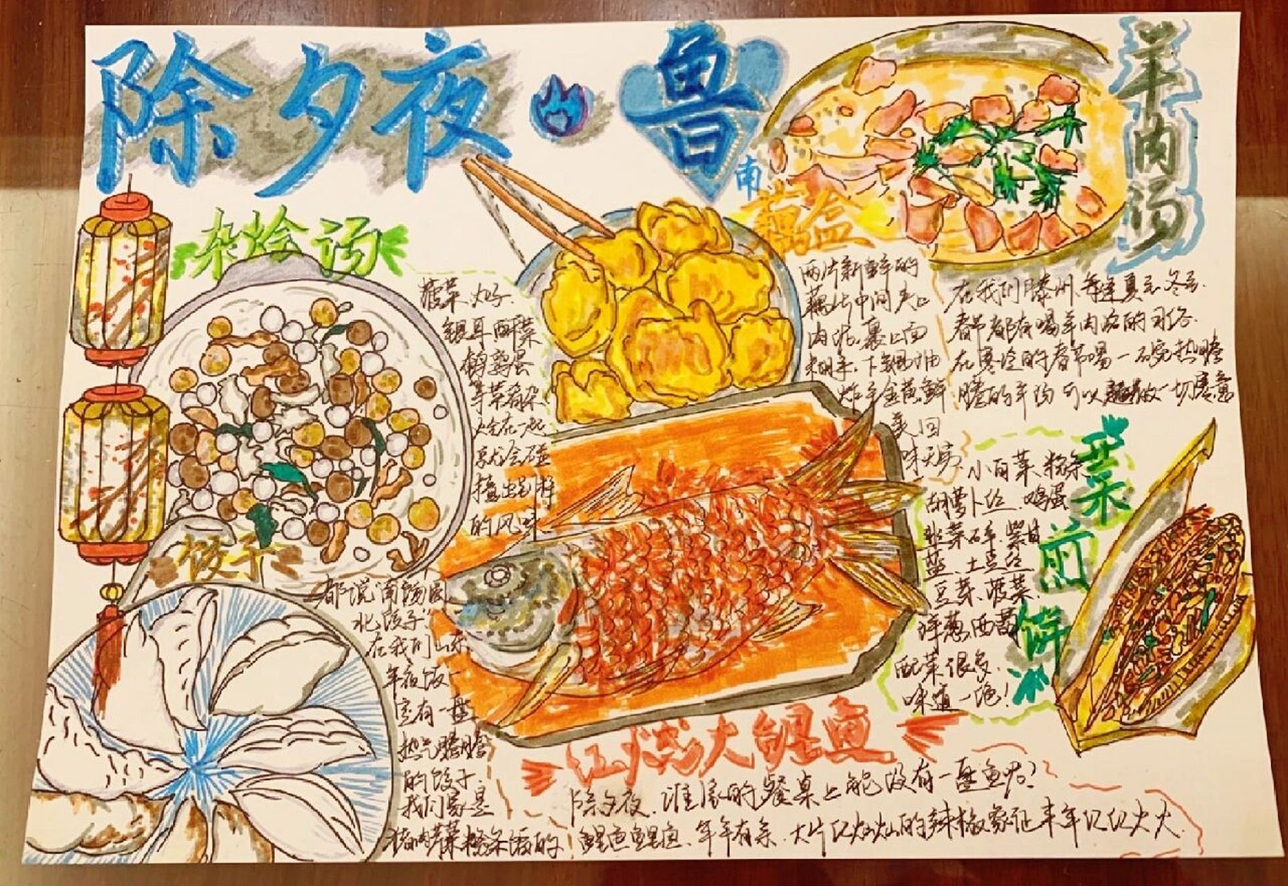 美食主题手抄报 有时候真不明白小学低年级老师为啥布置这么多手抄报