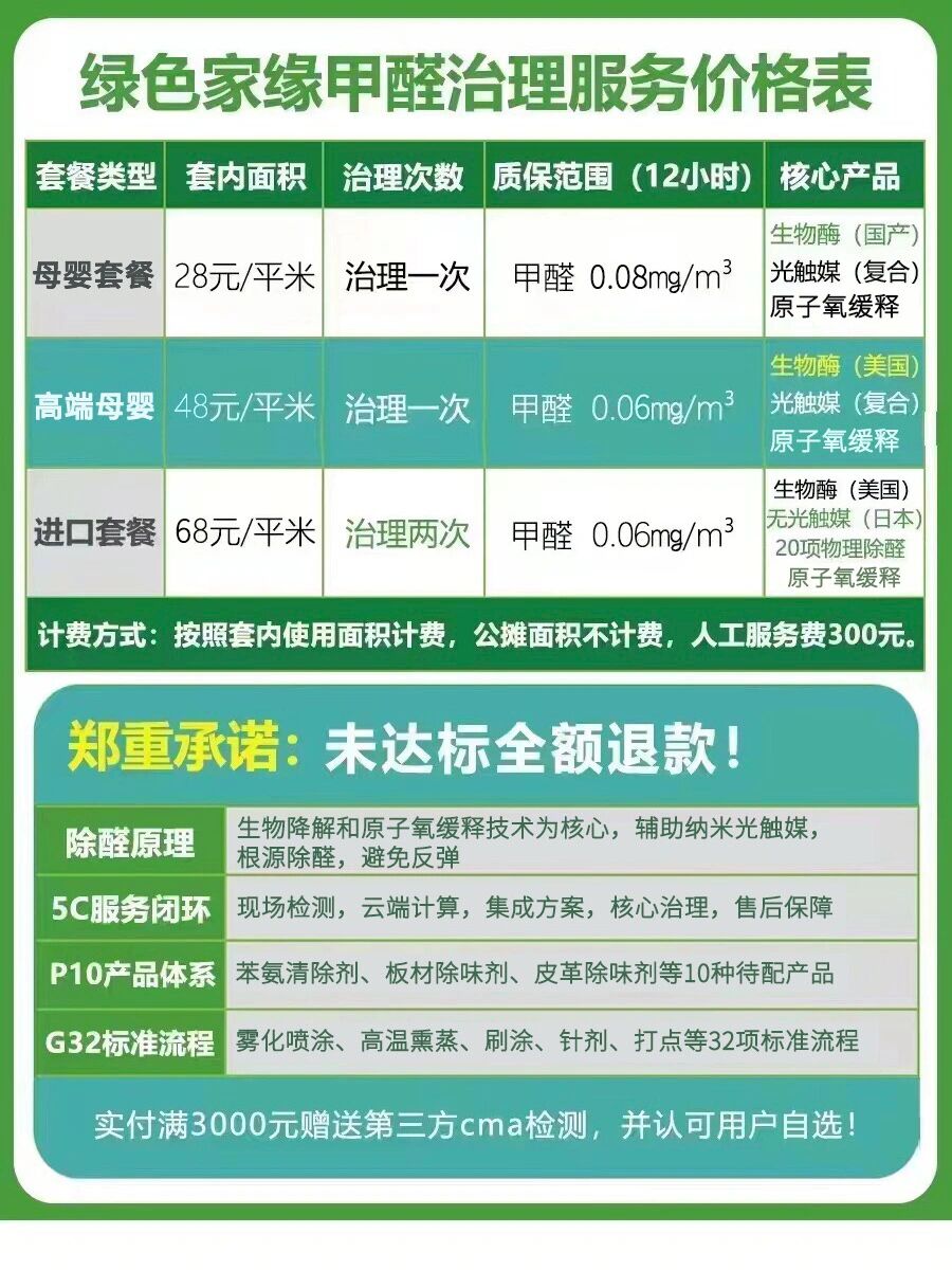 家居甲醛问题与治理公司