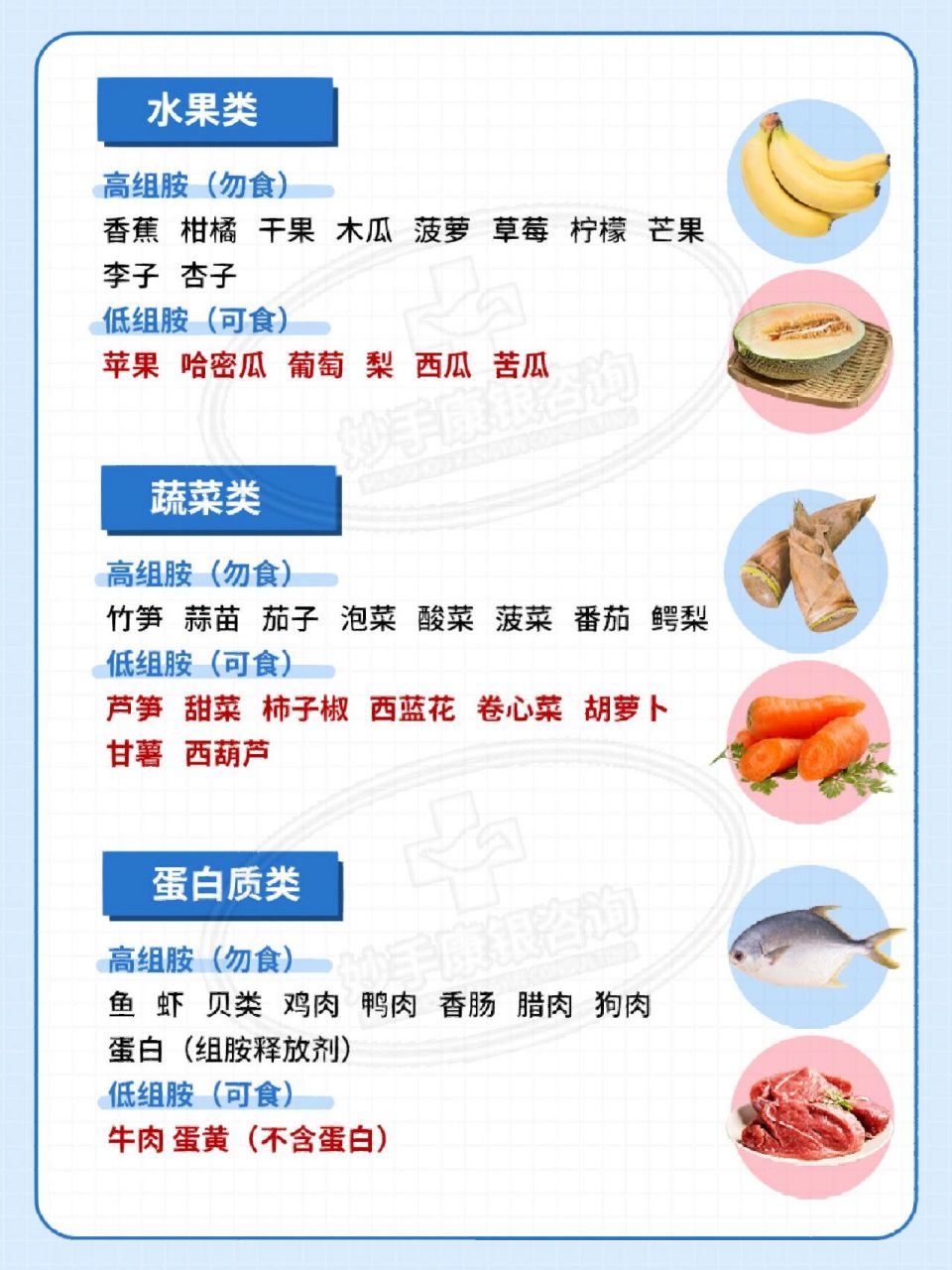 7种高组胺食物95不要碰 87荨麻疹俗称"风疹块",是由于皮肤,黏膜的