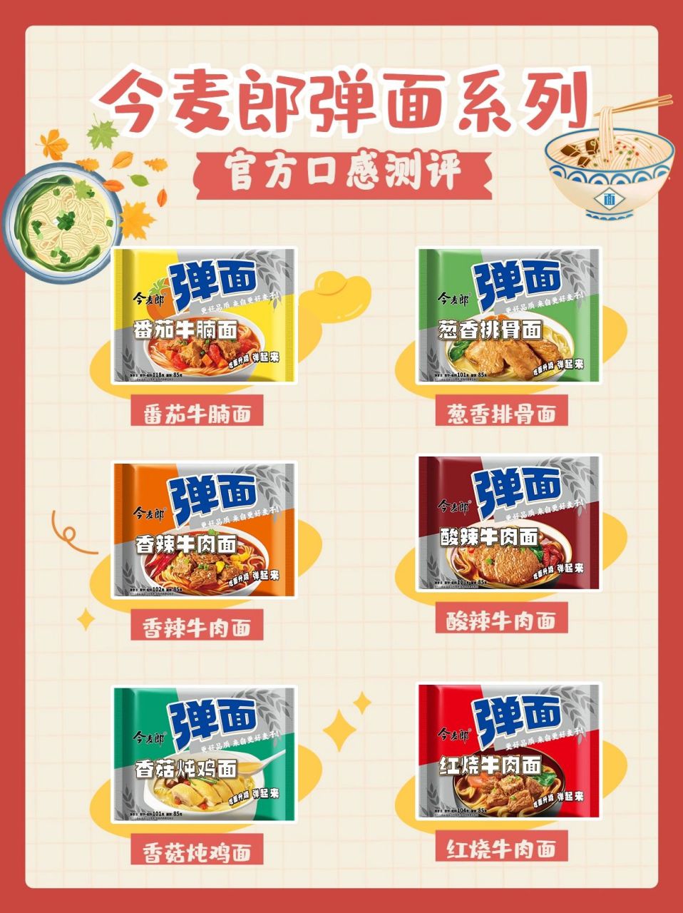 官方亲测75今麦郎弹面6种口味测评来啦～ 今麦郎弹面6种口味纠结吃