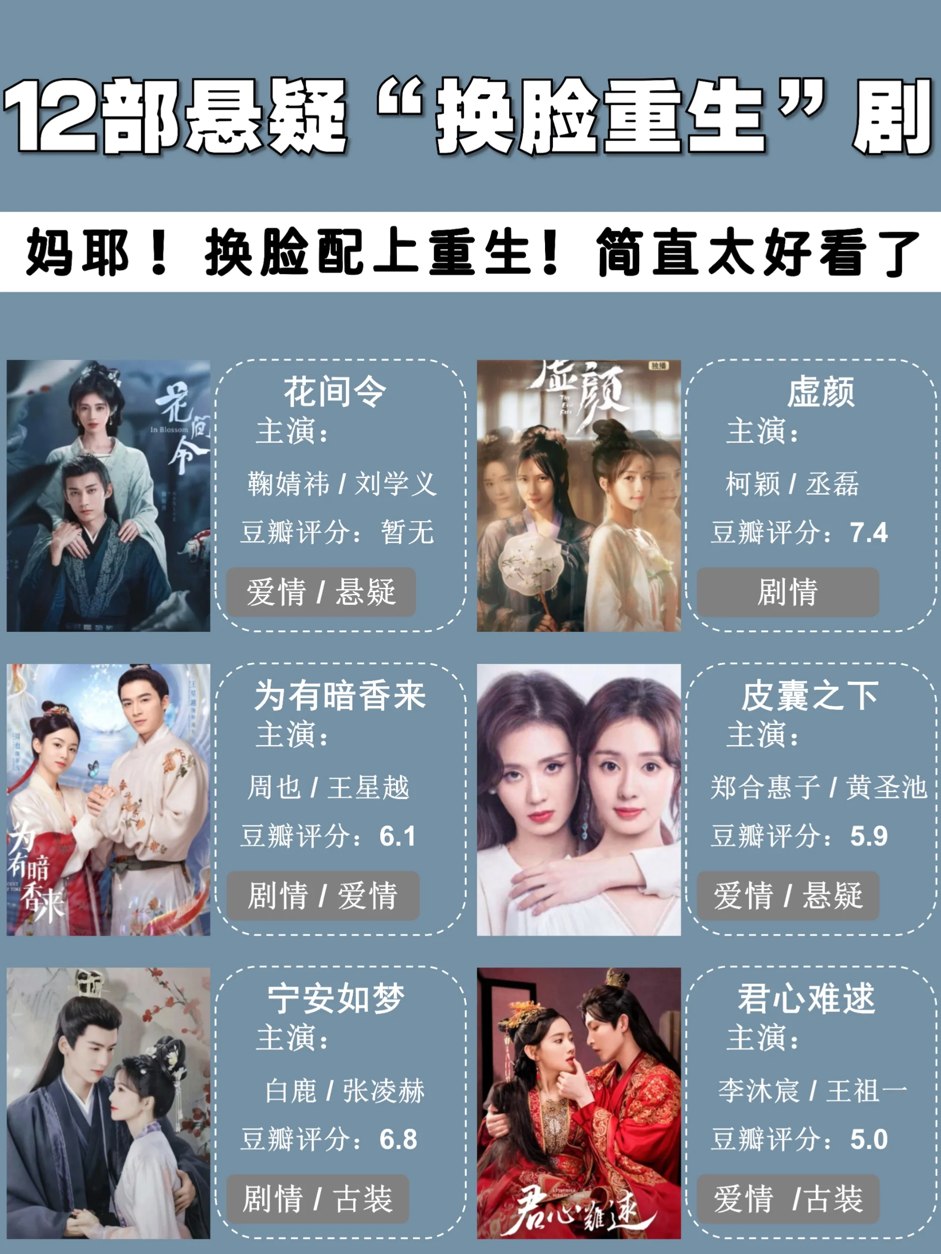 妈耶换脸碰上"重生"简直太好看了 12部悬疑"换脸重生"电视剧推荐
