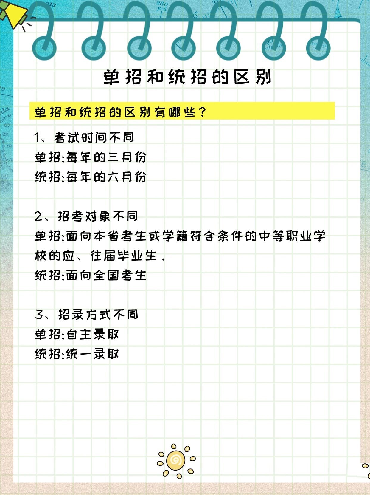 单招和统招的区别图片