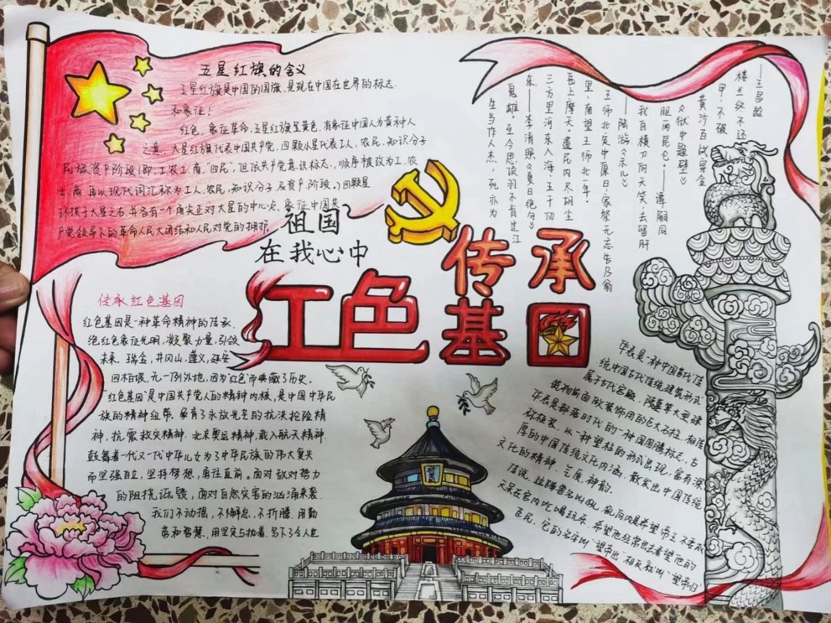 传承红色基因手抄报