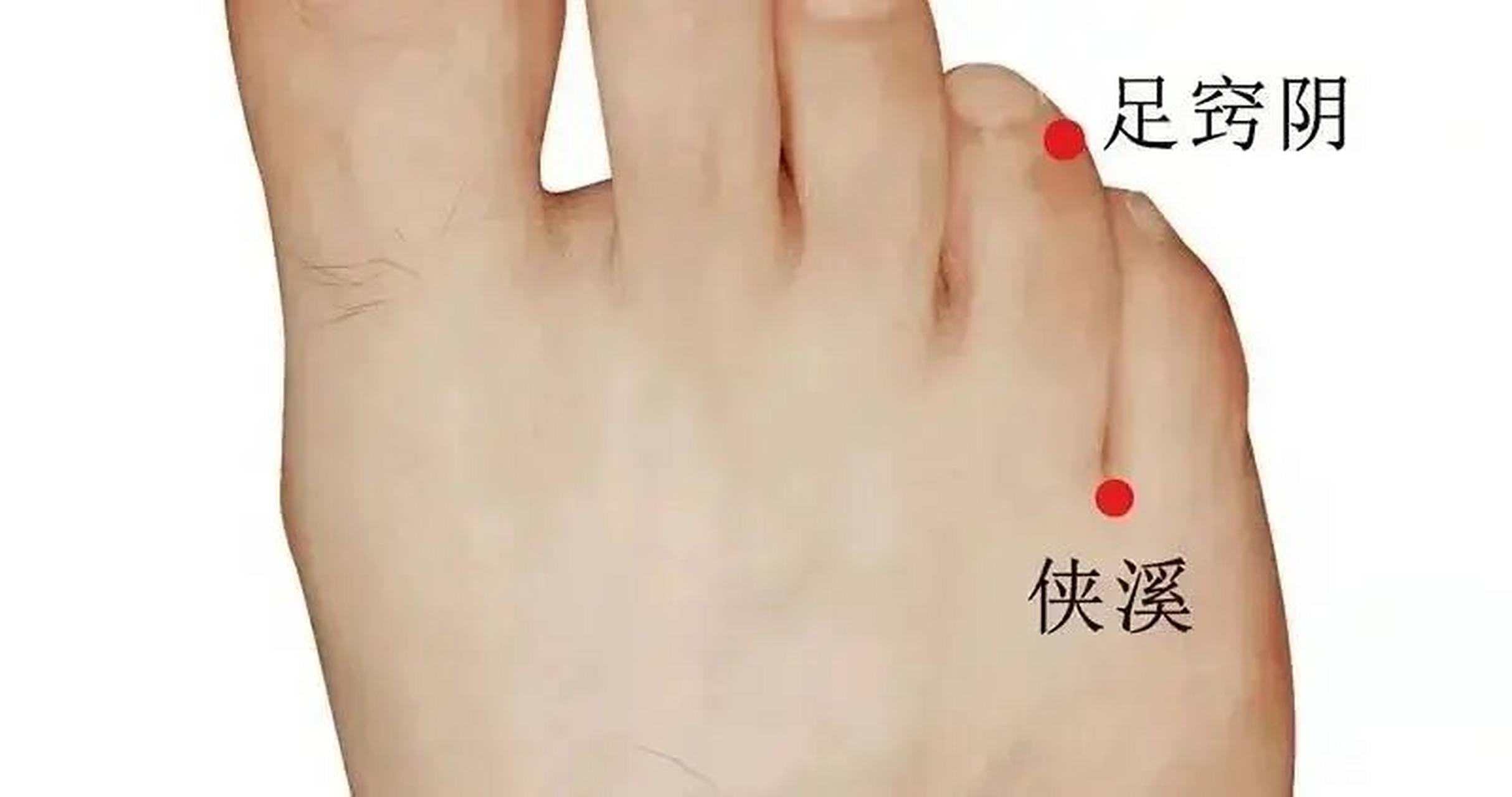 足窍阴穴 足窍阴穴:疏泄肝胆,清利头目,通经活络足窍阴为经穴名(zú