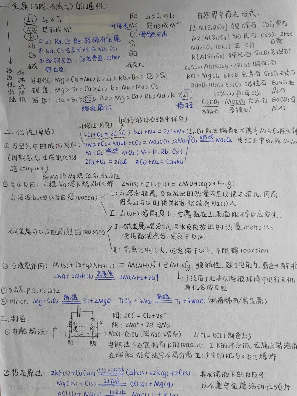 碱金属单质图片