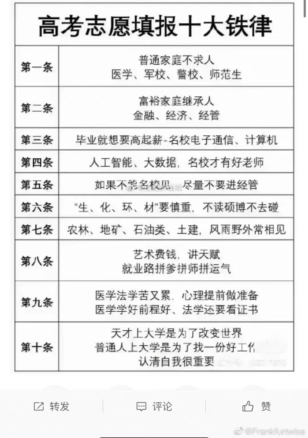 三亚学院简介 学费图片