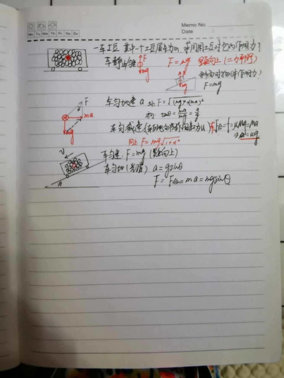 高中物理 轻杆模型 活杆和死杆 记忆口诀: 活杆提供的力一定沿着杆向