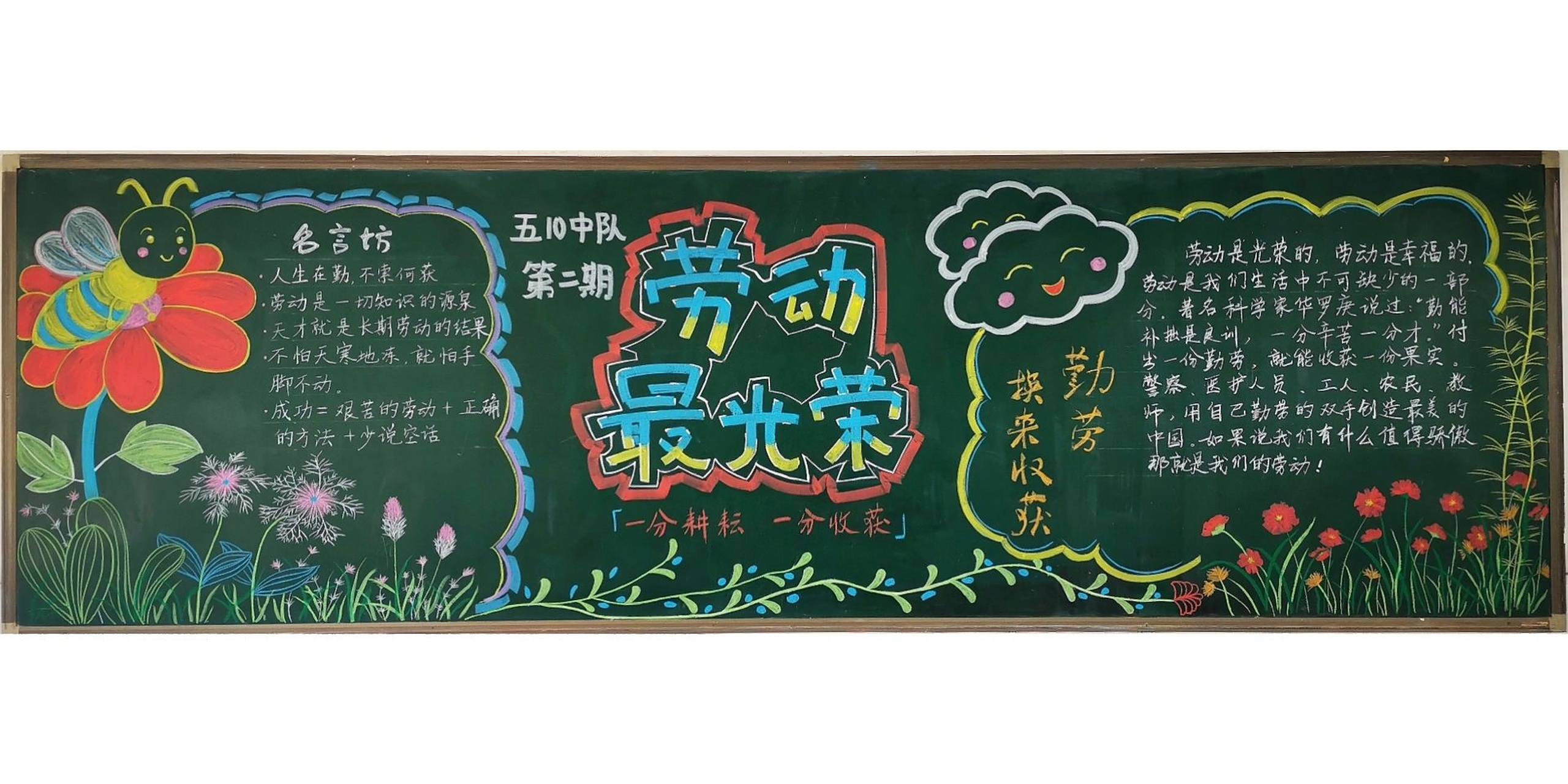 劳动节黑板报