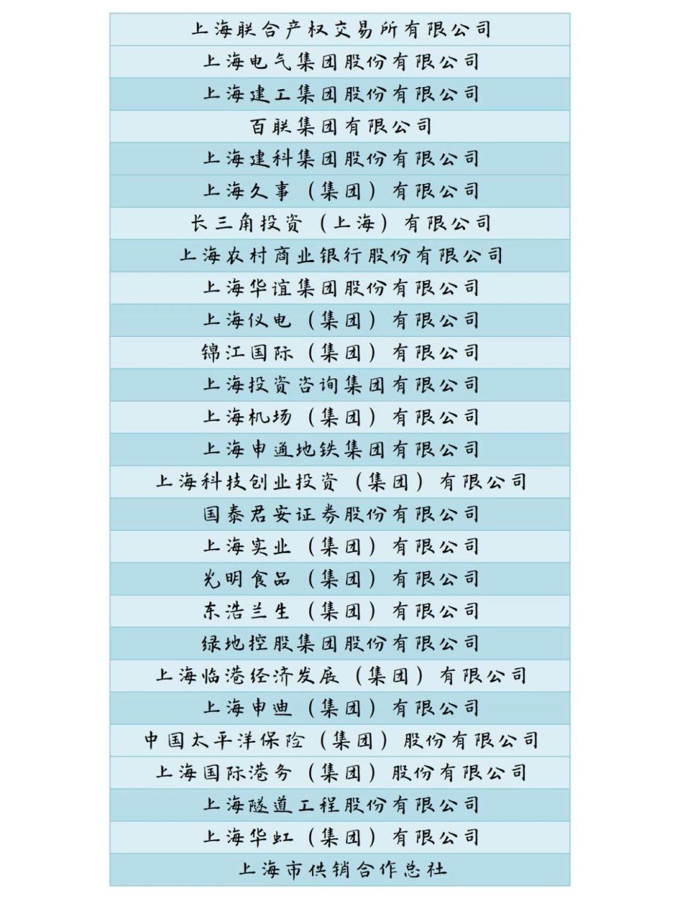 国央企系列|上海市直属国企名单         上海市市直属国有企业(不
