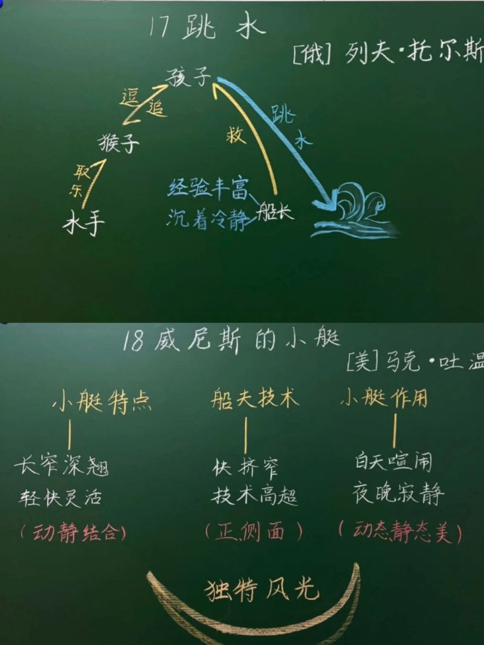 《威尼斯的小艇》 《跳水》板书