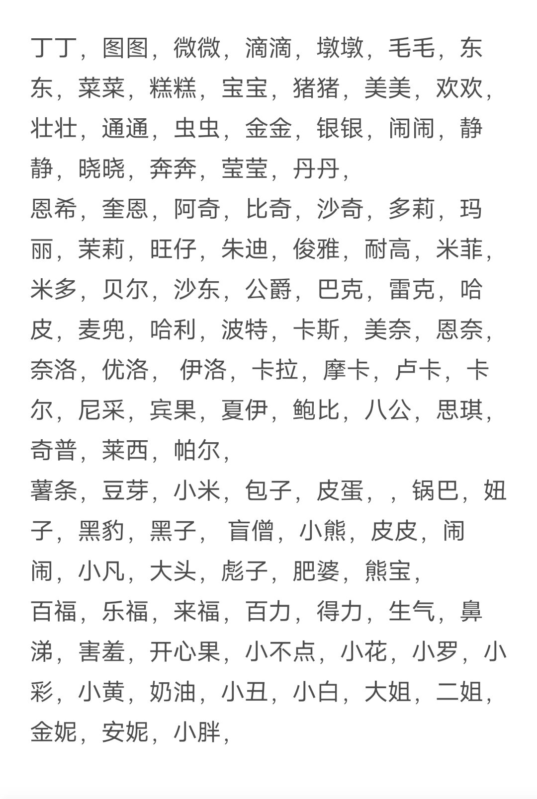 狗狗名字大全