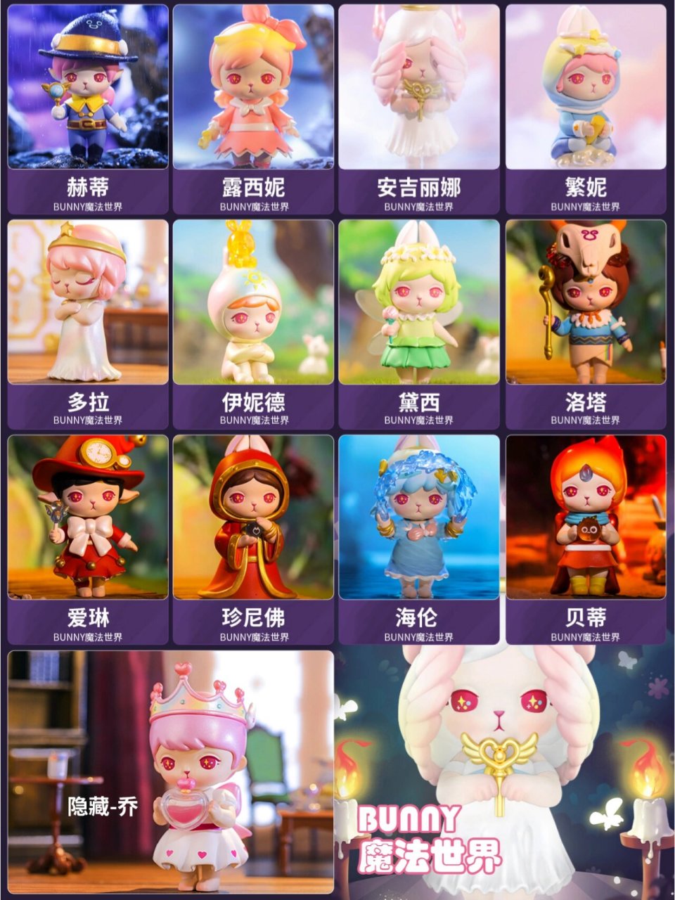 泡泡玛特bunny系列图鉴丨9套图鉴  泡泡玛特的bunny系列玩的人没dimoo