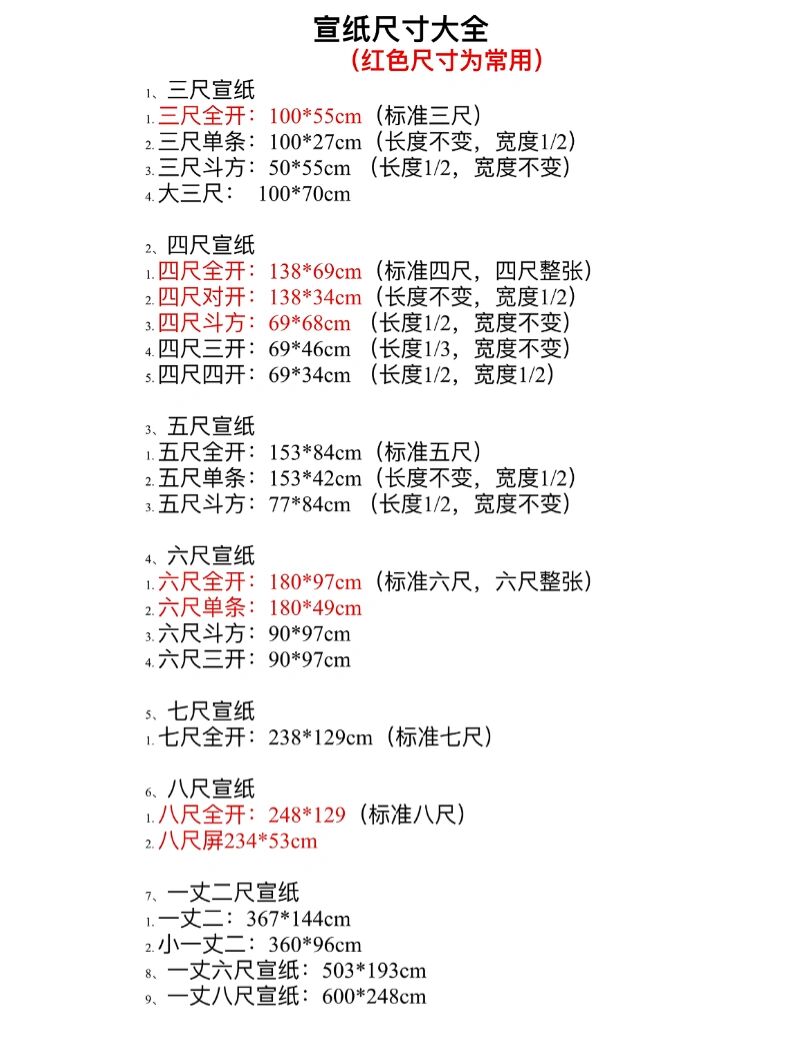 宣纸尺寸大全一览
