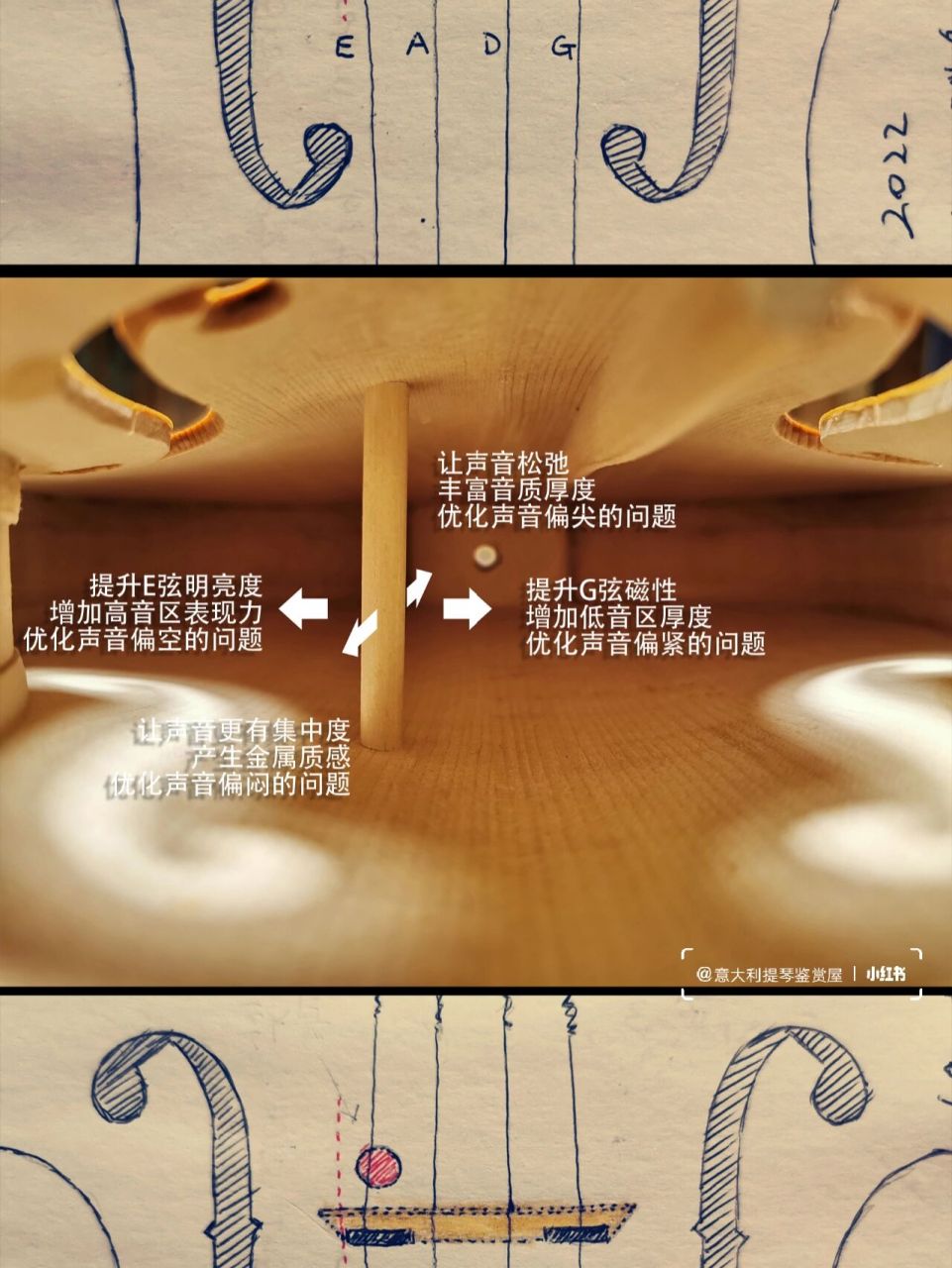 左右音柱,优化琴声 小提琴音柱lanima在意大利语里是"灵魂"之意,可见