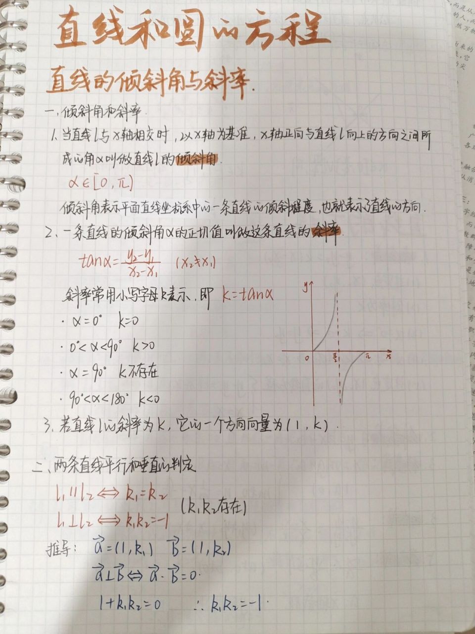 高二数学笔记 第二章 直线和圆的方程(1)