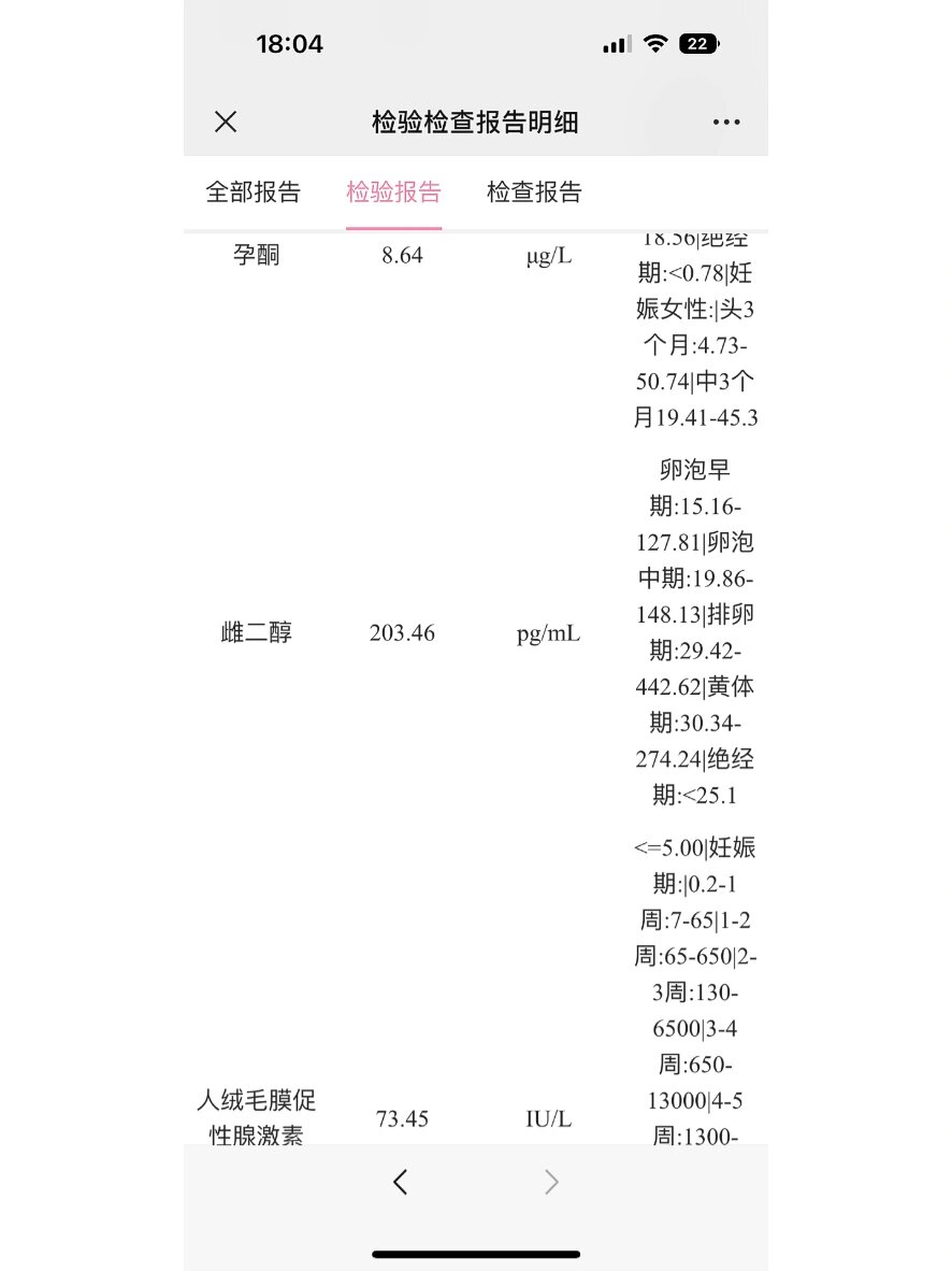移植囊胚12天hcg_囊胚移植几天可以用试纸测出  第2张