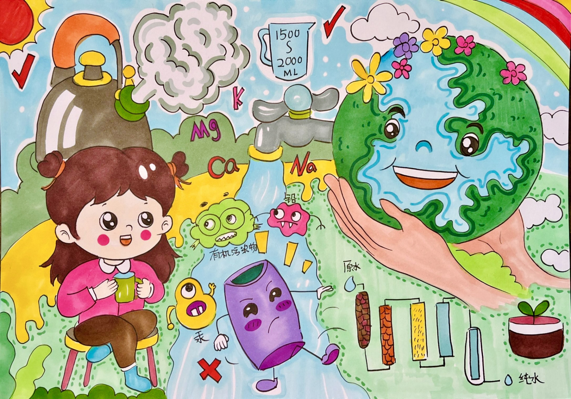 健康饮水健康你我儿童画