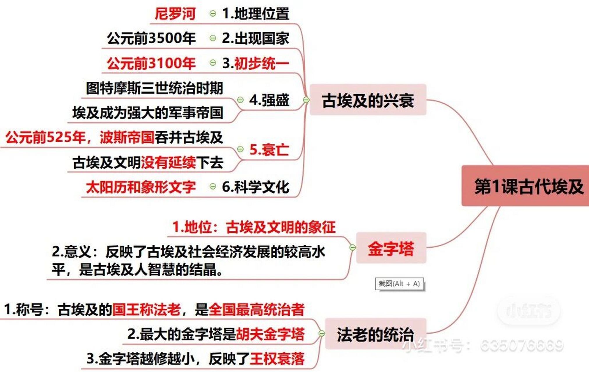 世界历史100辑思维导图图片