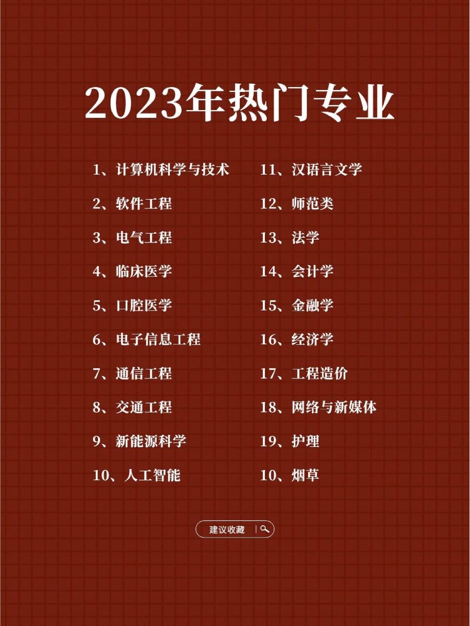 2023年热门专业2023年高考生及家长收藏2023年热门专业!