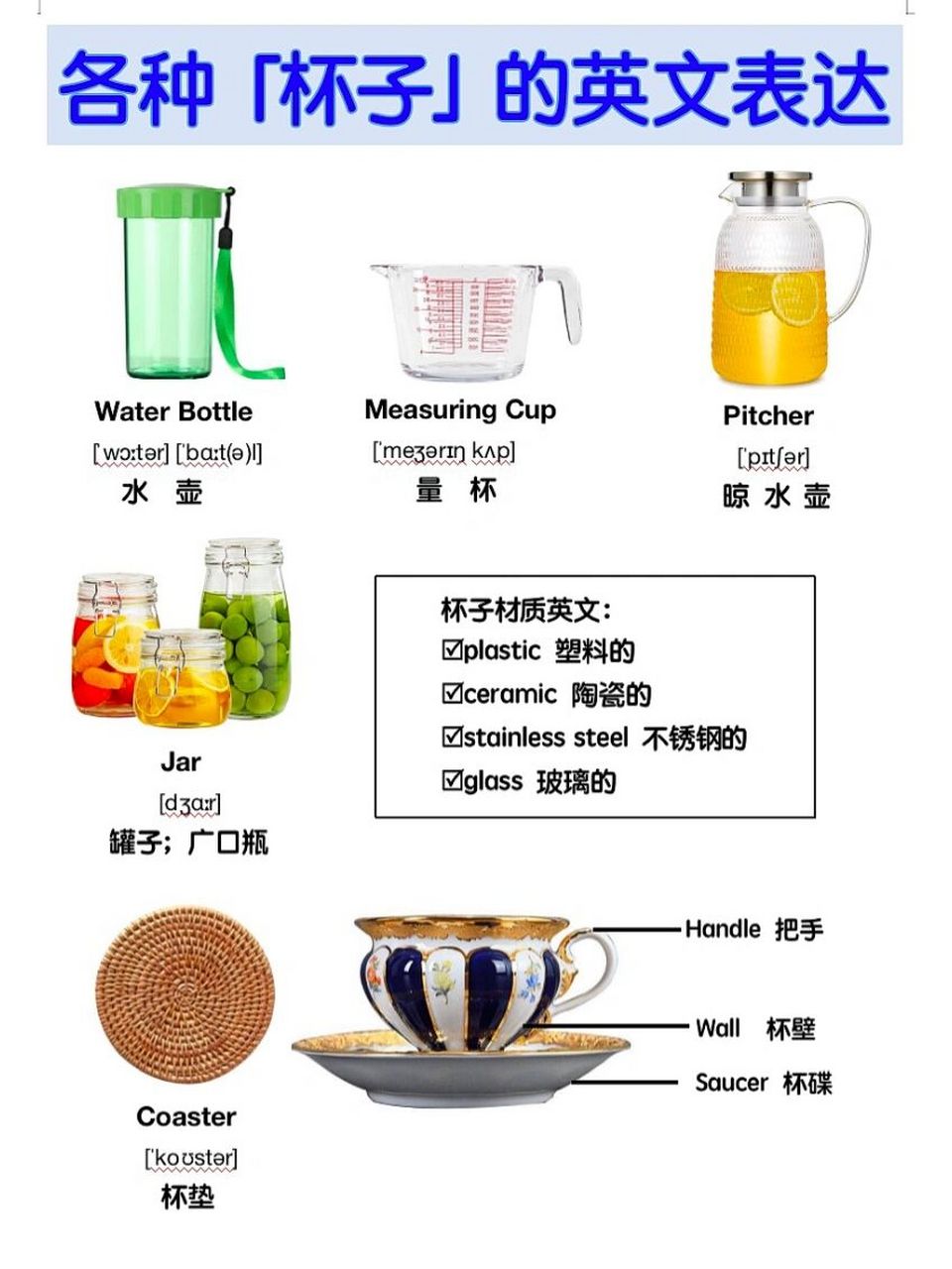 各种杯子英语词汇大全  杯子 cup马克杯 mug(通常来说,杯壁较厚,有