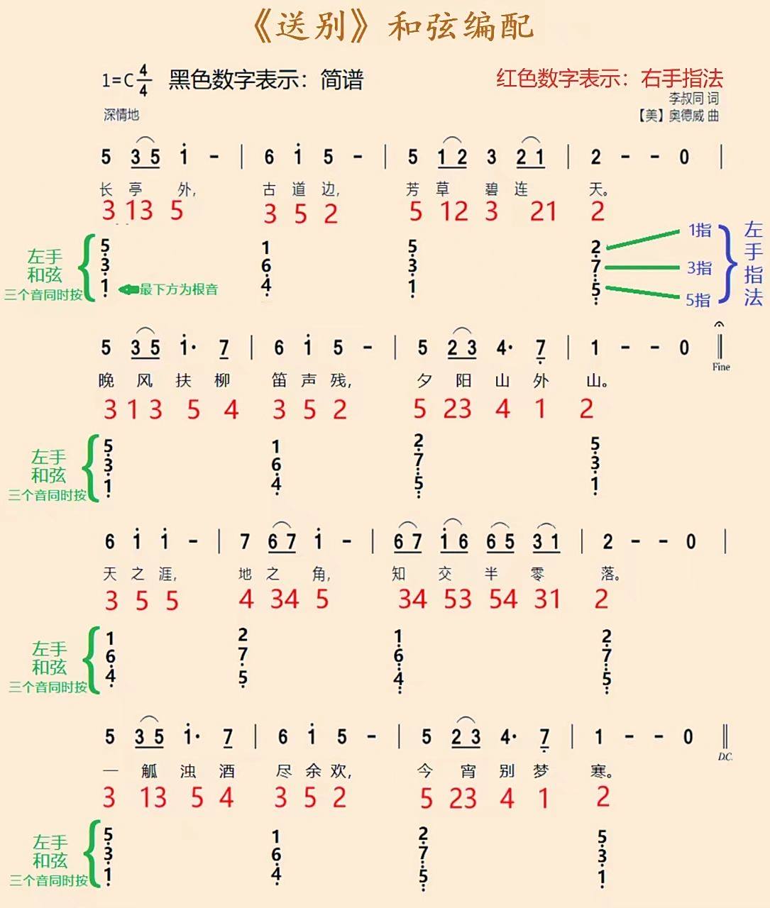 钢琴小白也可以弹的  送别 >指法77简谱版 左手右手都标注好啦,非常