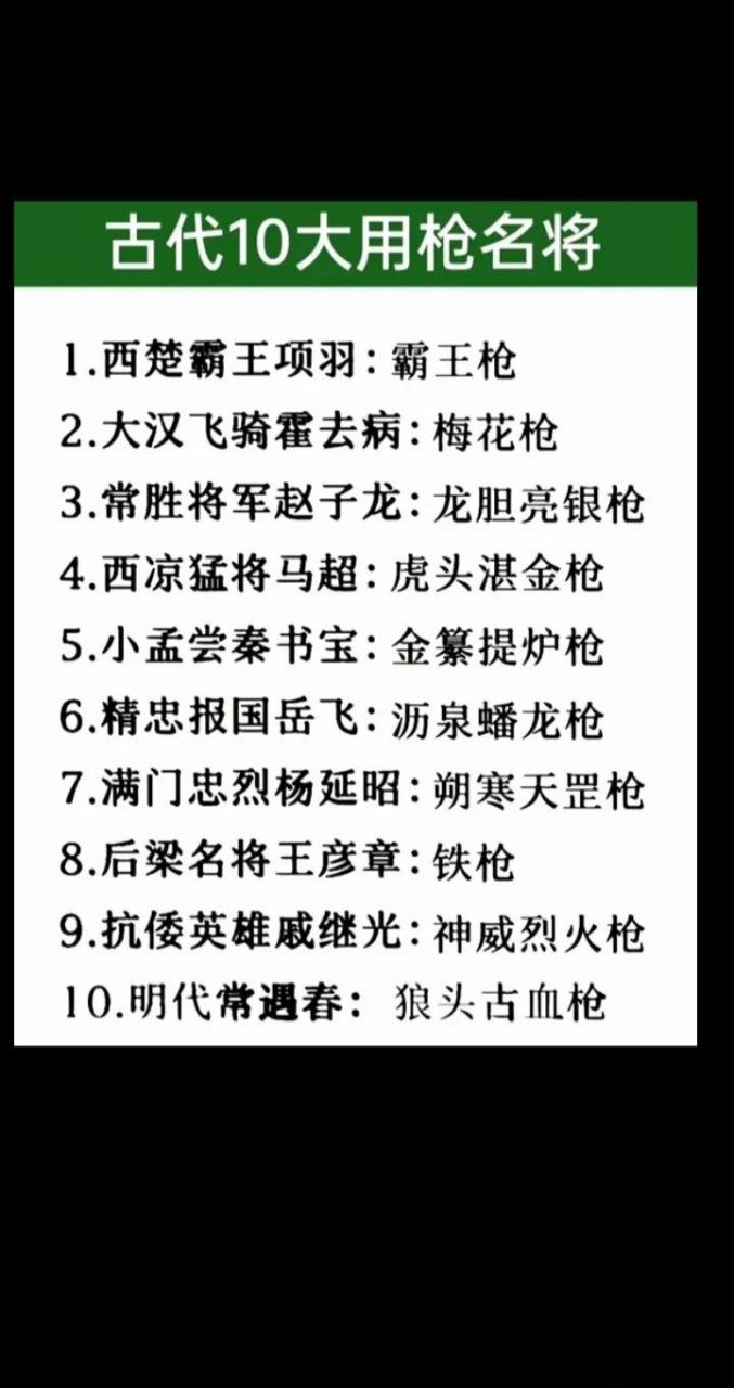 古代十大用枪名将[灵光一闪]