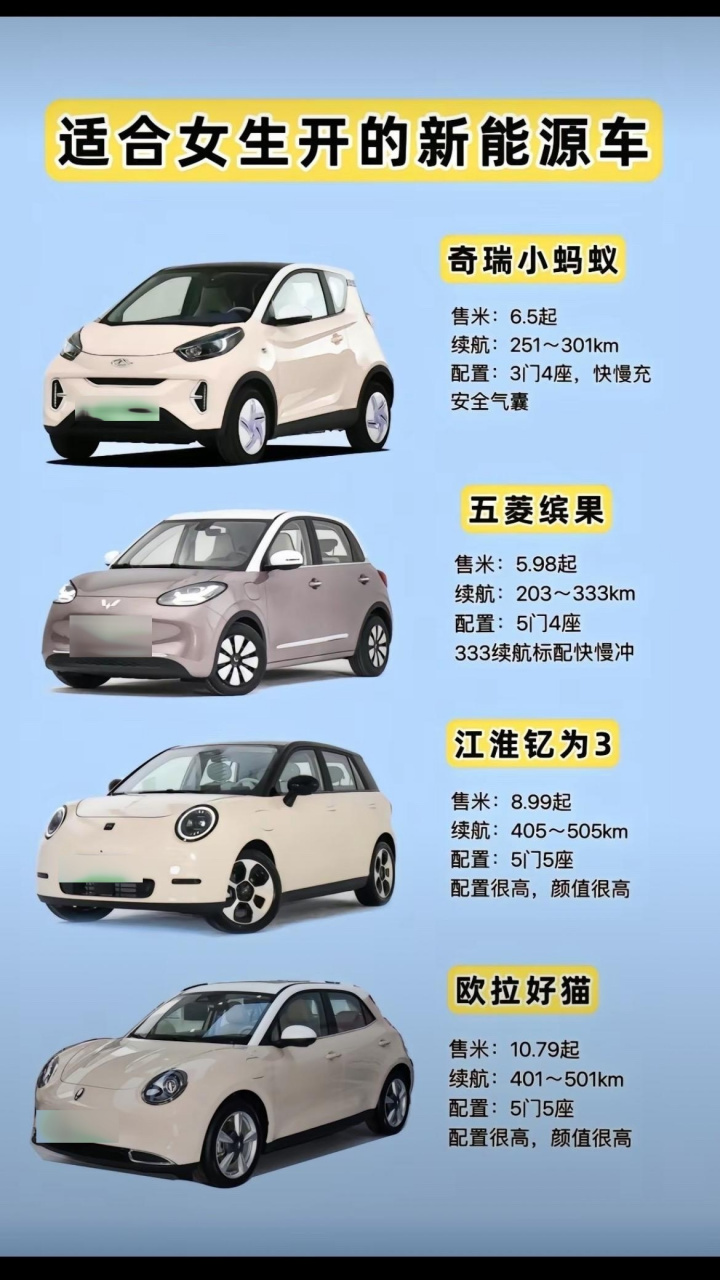 适合女生开的新能源.五菱宏光mini女士款.