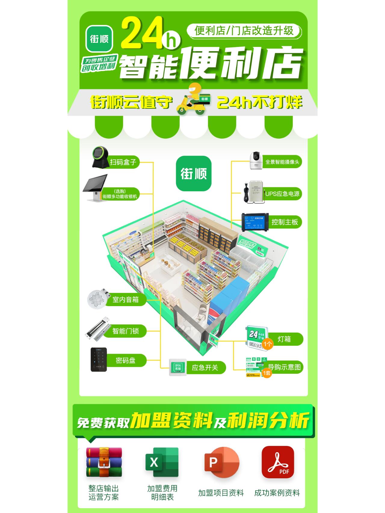 智能便利店：未来零售业的新风向
