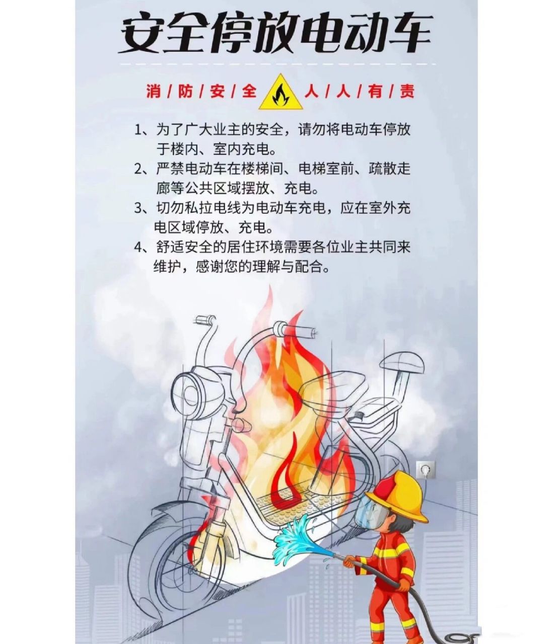 电动车停放,充电宣传 温馨提示 01电动车虽小 07不违规充电 99